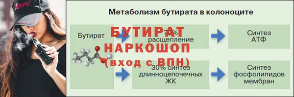 ПСИЛОЦИБИНОВЫЕ ГРИБЫ Горнозаводск